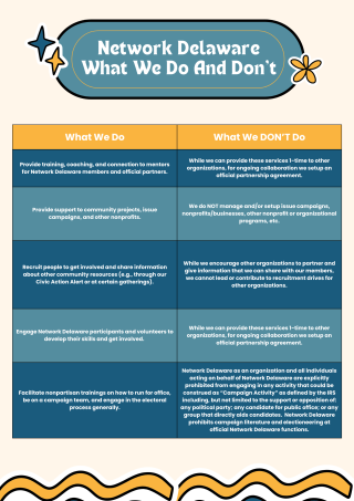 Our Model For Partnership - Network Delaware (2).png