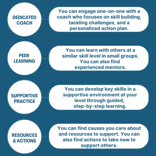 Summary of Our Model (Website).png